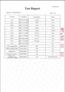 S31254 का लागि प्रमाणपत्र